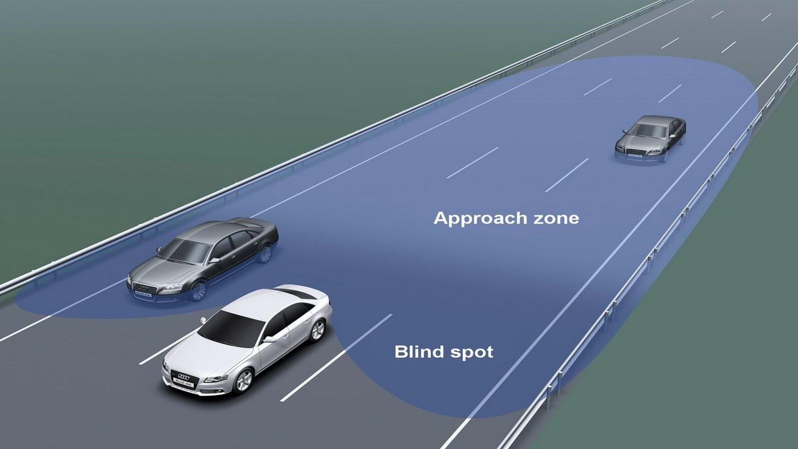Công nghệ cảnh báo điểm mù trên xe hơi hiện nay 
